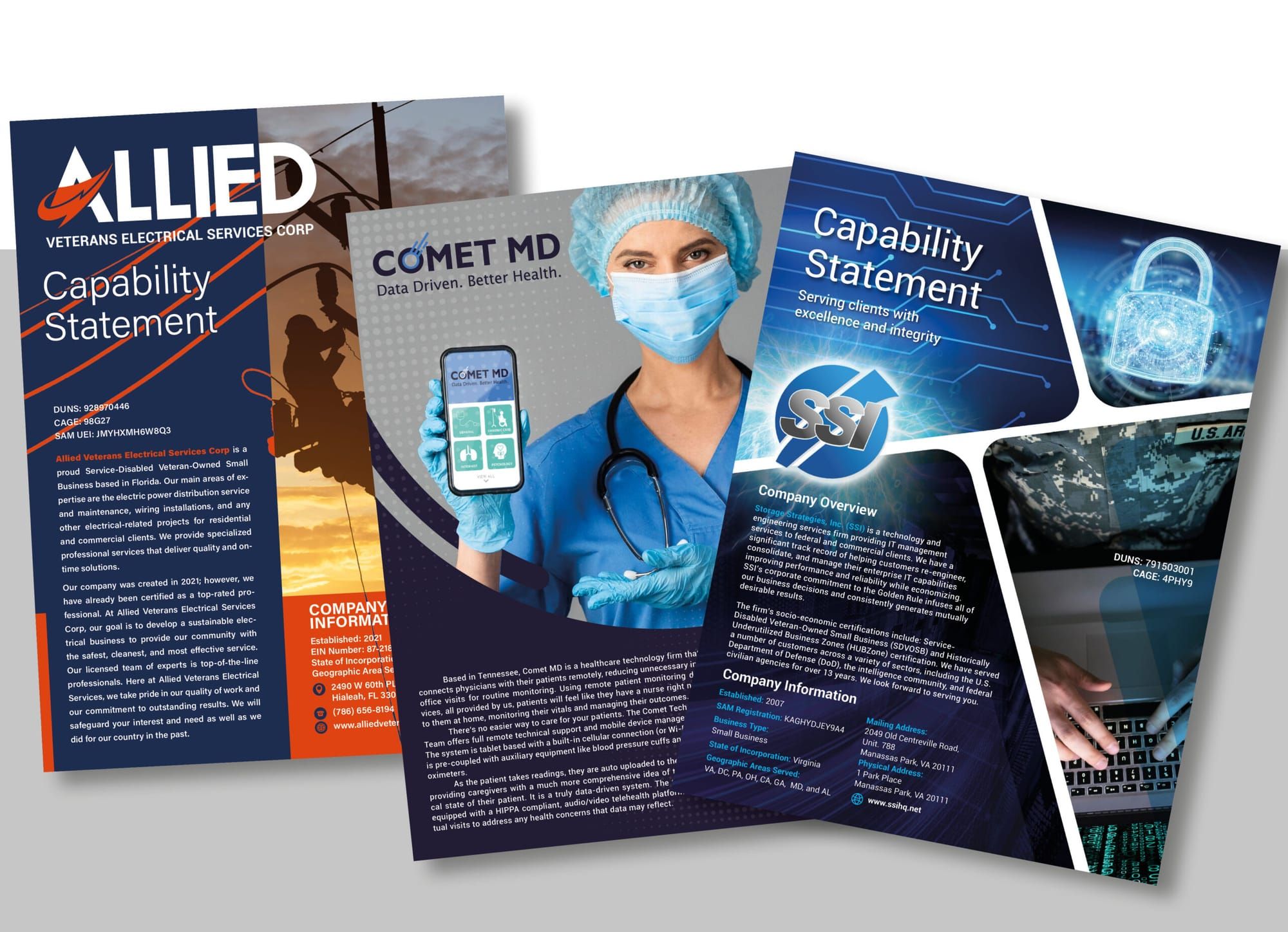 Why Your Business Needs a Capability Statement  - Even If You’re Just Starting Out