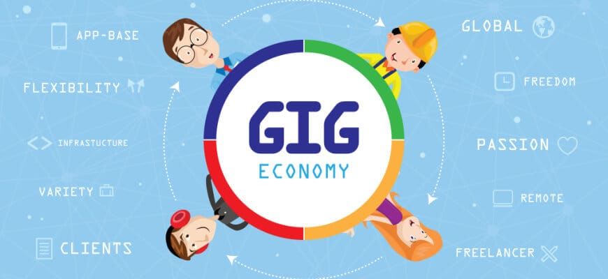 The Art of Gig Stacking: How to Maximize Your Earnings Across Multiple Apps