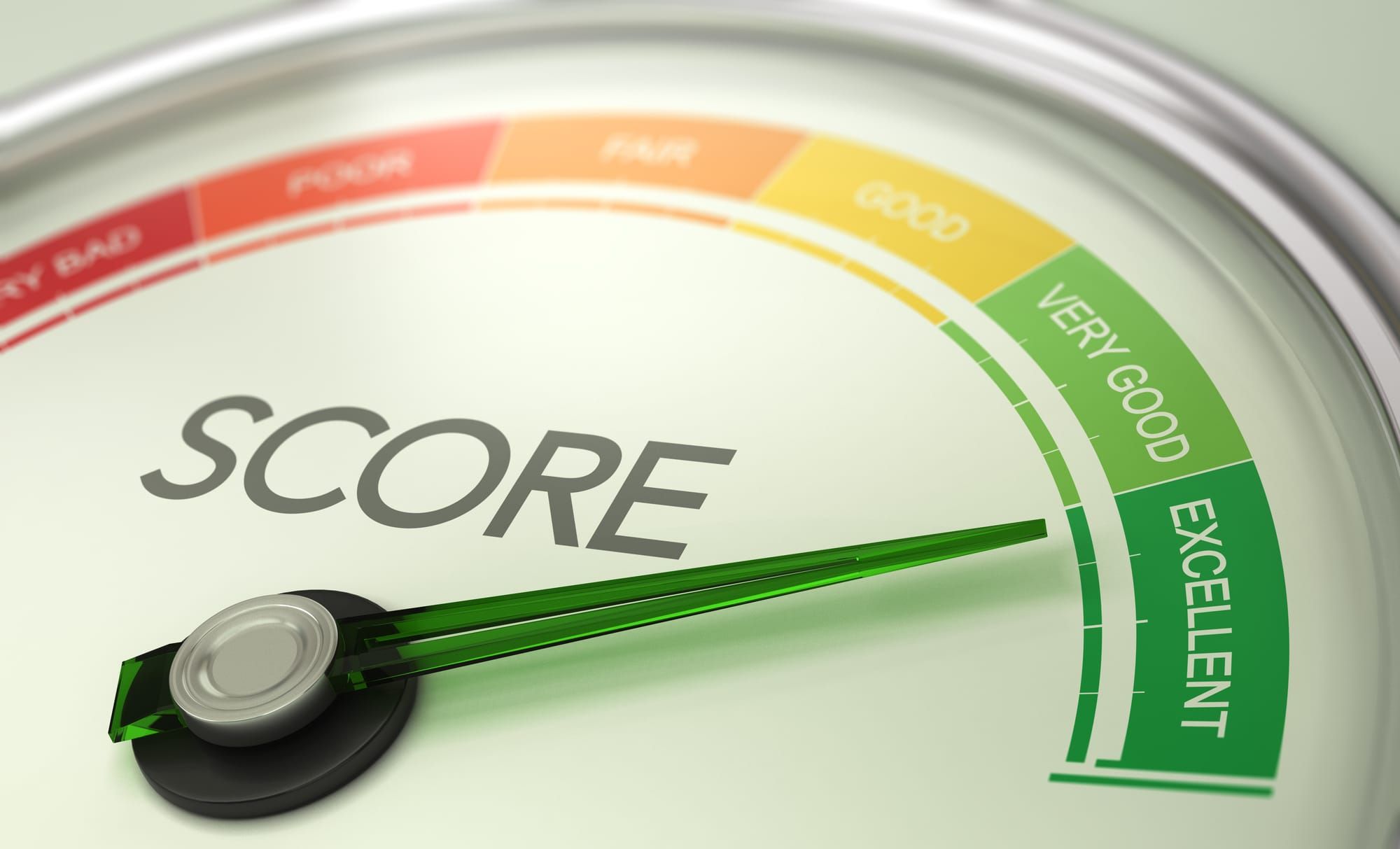 Building Business Credit Checklist