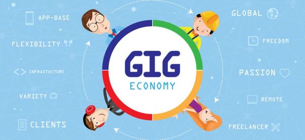 The Art of Gig Stacking: How to Maximize Your Earnings Across Multiple Apps