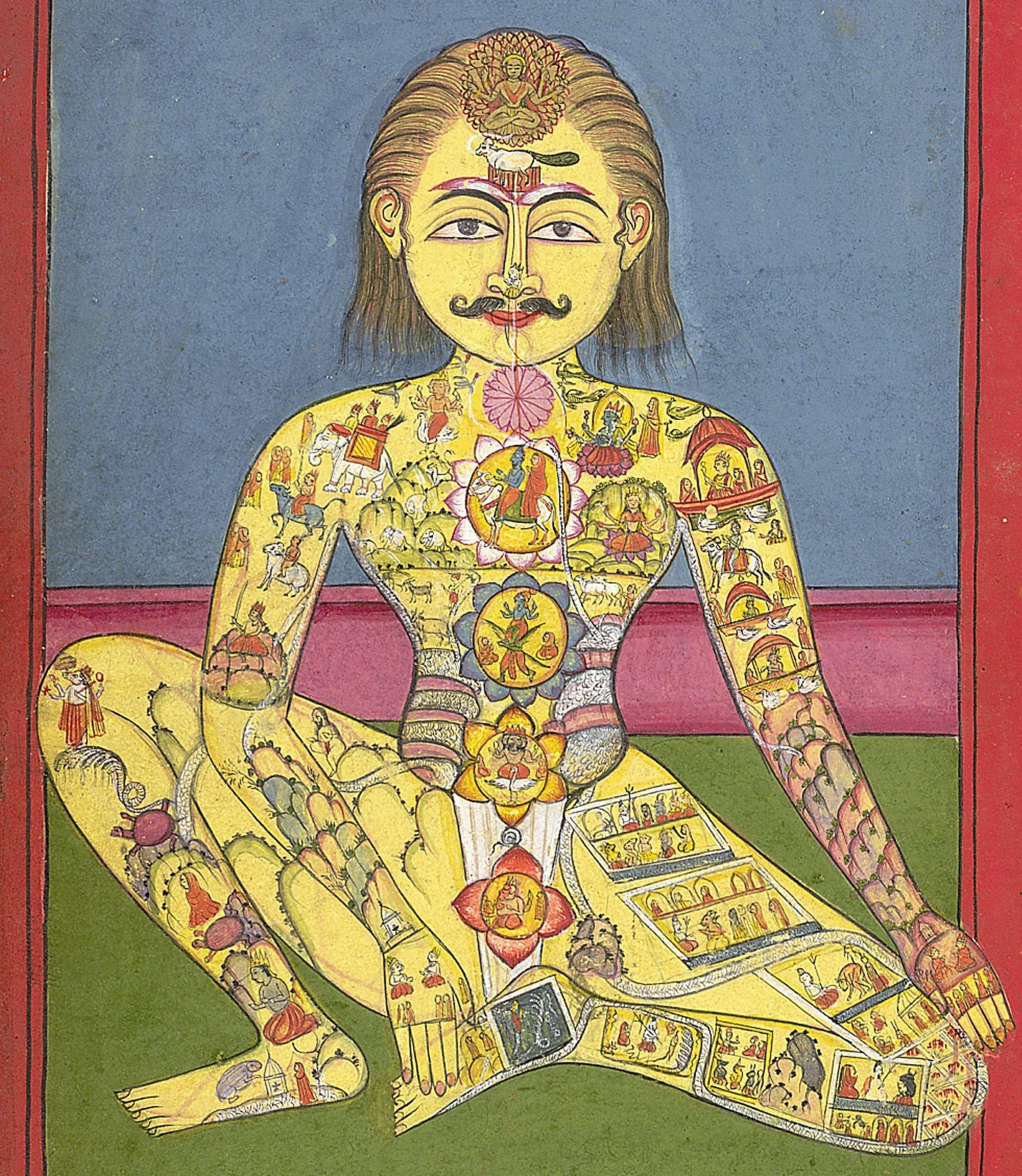 Sapta Chakra diagram depicting the yogic subtle body and layers of consciousness from an 1899 Indian manuscript