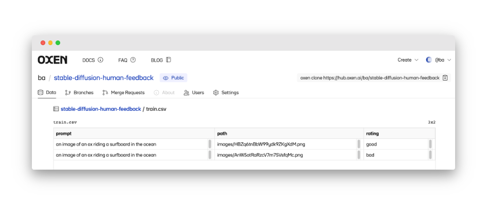 An image of the OxenHub UI, showing the result of up and down votes on these images