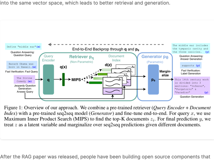 Practical ML Dive - Building RAG from Open Source Pt 1