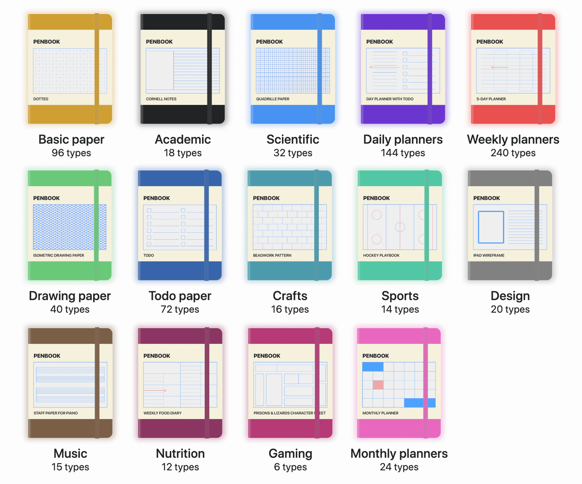 Unstationary stationery