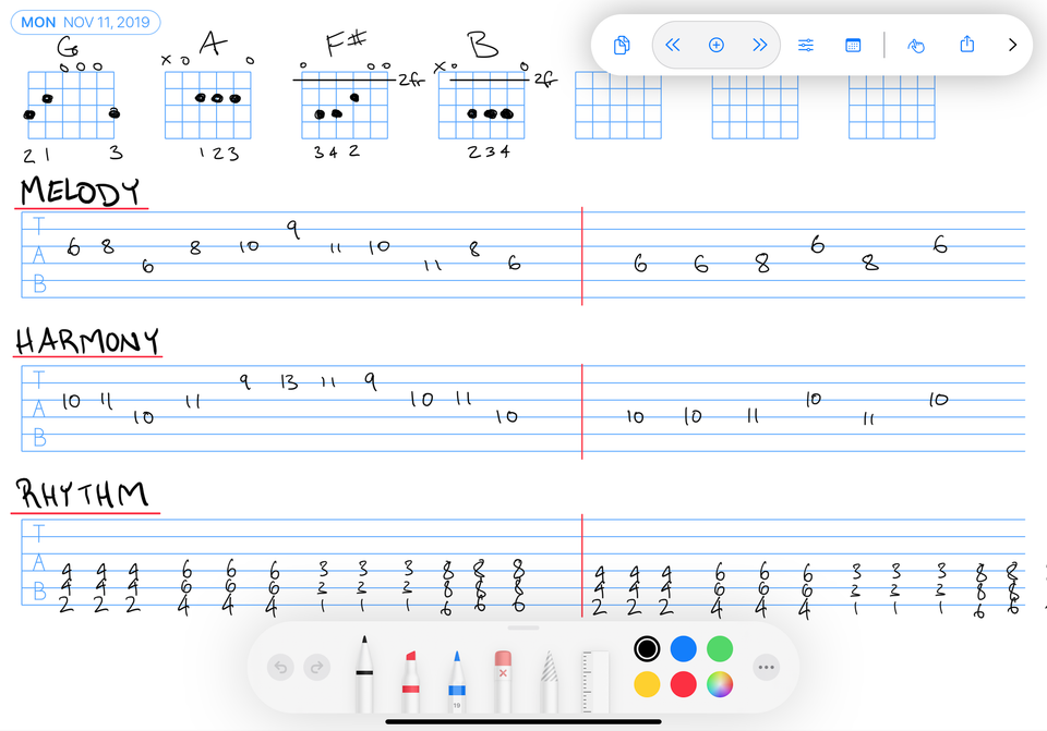 It’s spelled ‘Tablature’ 🤔