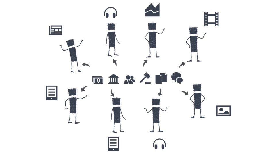 The many shapes of collaboration