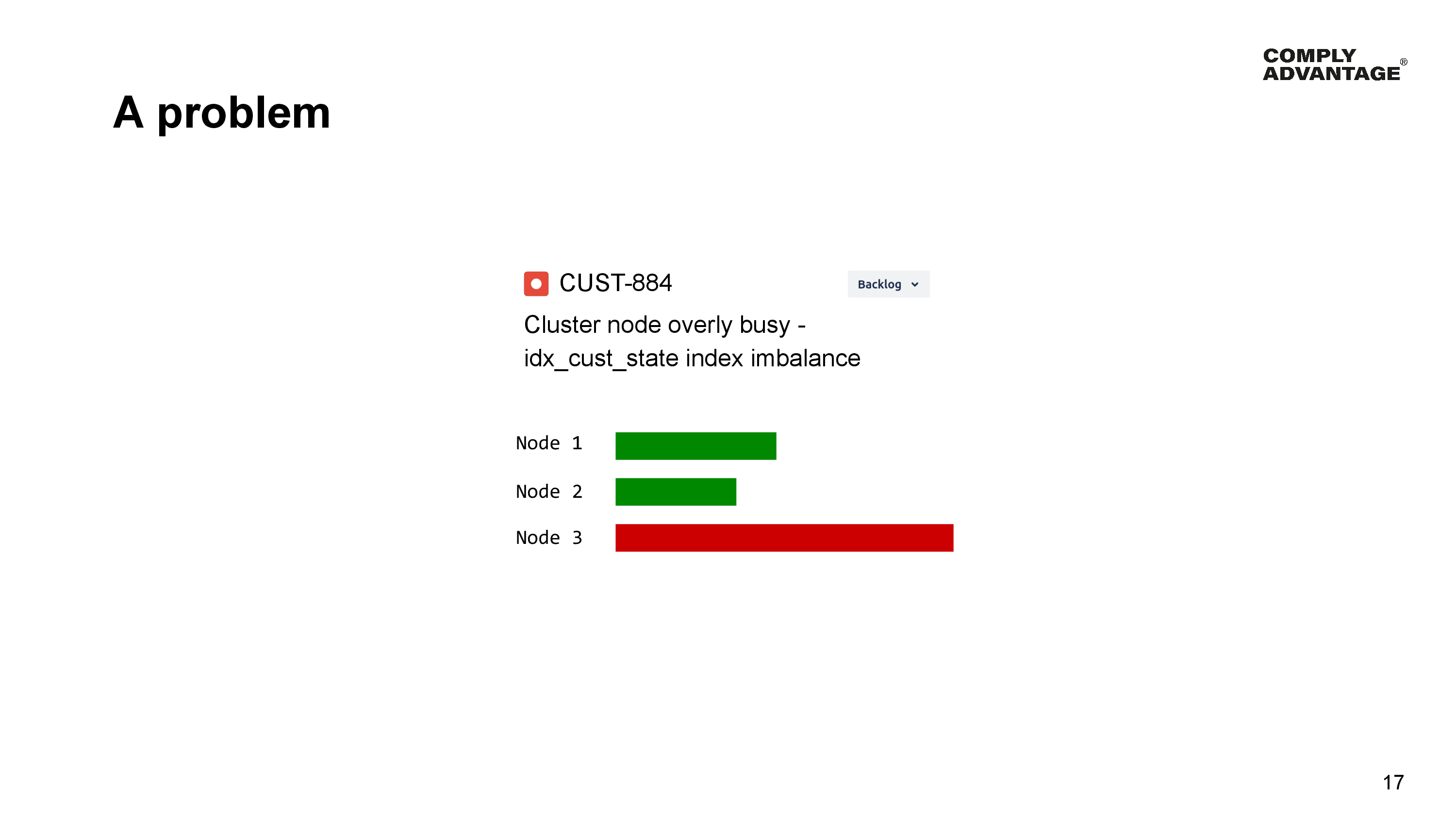A problem

CUST-884: Backlog - Cluster node overly busy -
idx_cust_state index imbalance

Chart showing node 3 of the cluster being over-worked.