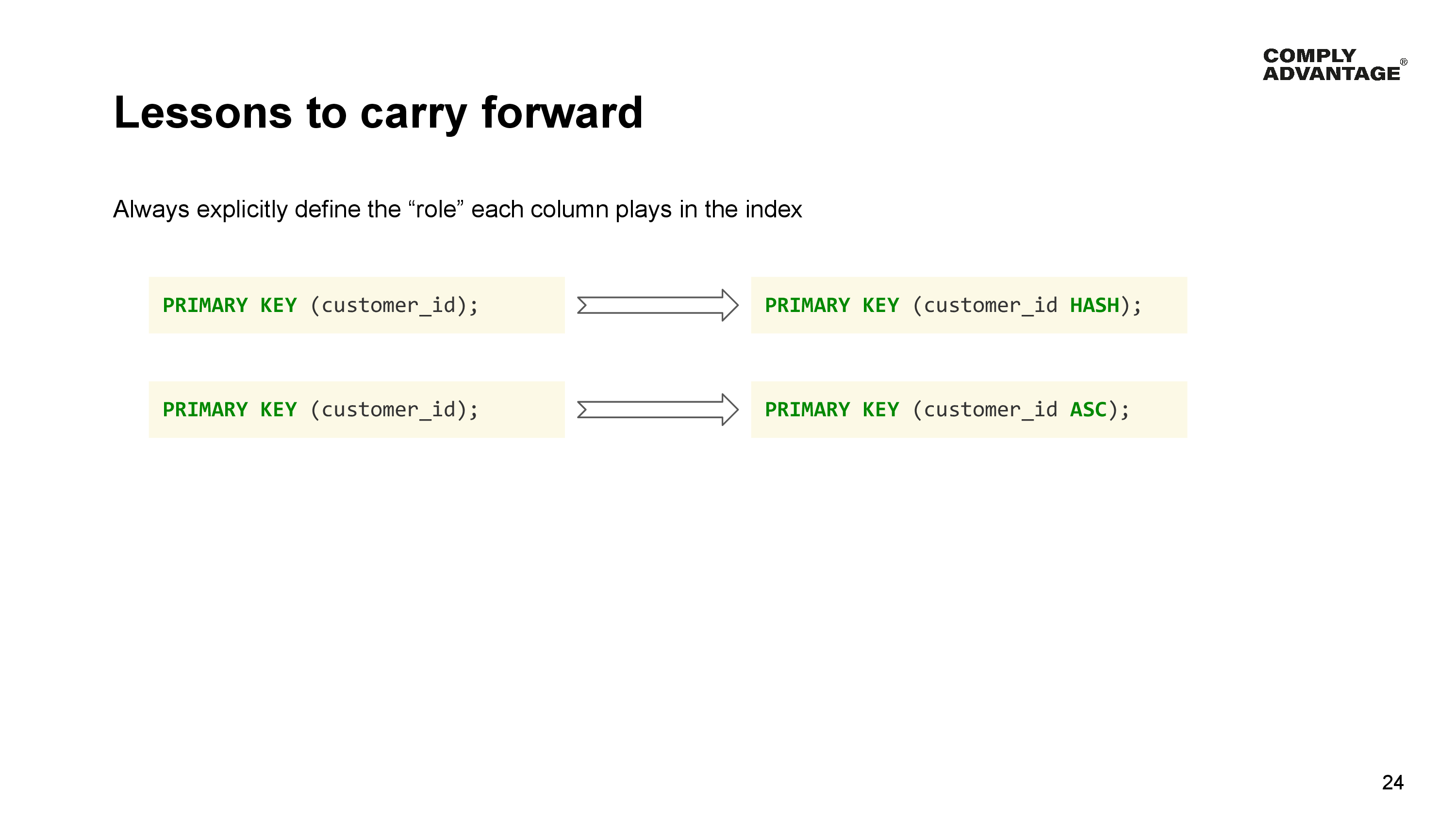 Lessons to carry forward
Always explicitly define the “role” each column plays in the index

Example 1 - Explicit hash primary key
PRIMARY KEY (customer id);

should be changed to 

PRIMARY KEY (customer_id HASH);

Example 2 - Explicit ascending range primary key

PRIMARY KEY (customer id);

should be changed to

PRIMARY KEY (customer_id ASC);

