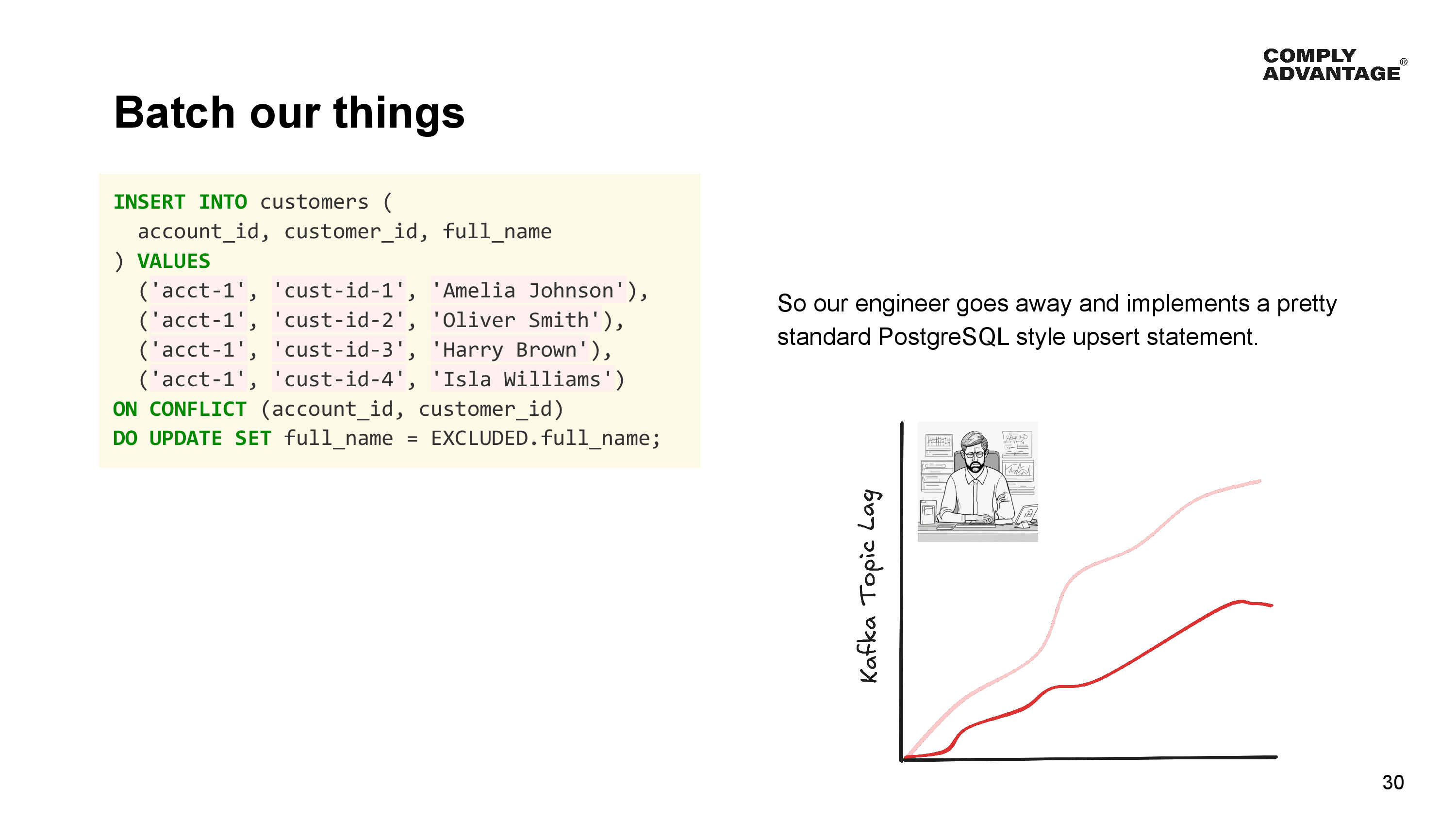 Batch our things

So our engineer goes away and implements a pretty standard PostgreSQL style upsert statement

Upsert statement:

INSERT INTO customers (
  account_id, customer_id, full_name
) VALUES 
  ('acct-1', 'cust-id-1', 'Amelia Johnson'),
  ('acct-1', 'cust-id-2', 'Oliver Smith'),
  ('acct-1', 'cust-id-3', 'Harry Brown'),
  ('acct-1', 'cust-id-4', 'Isla Williams')
ON CONFLICT (account_id, customer_id)
DO UPDATE SET full_name = EXCLUDED.full_name;

A picture of the kafka topic lag decreasing, but still not good enough/flat.