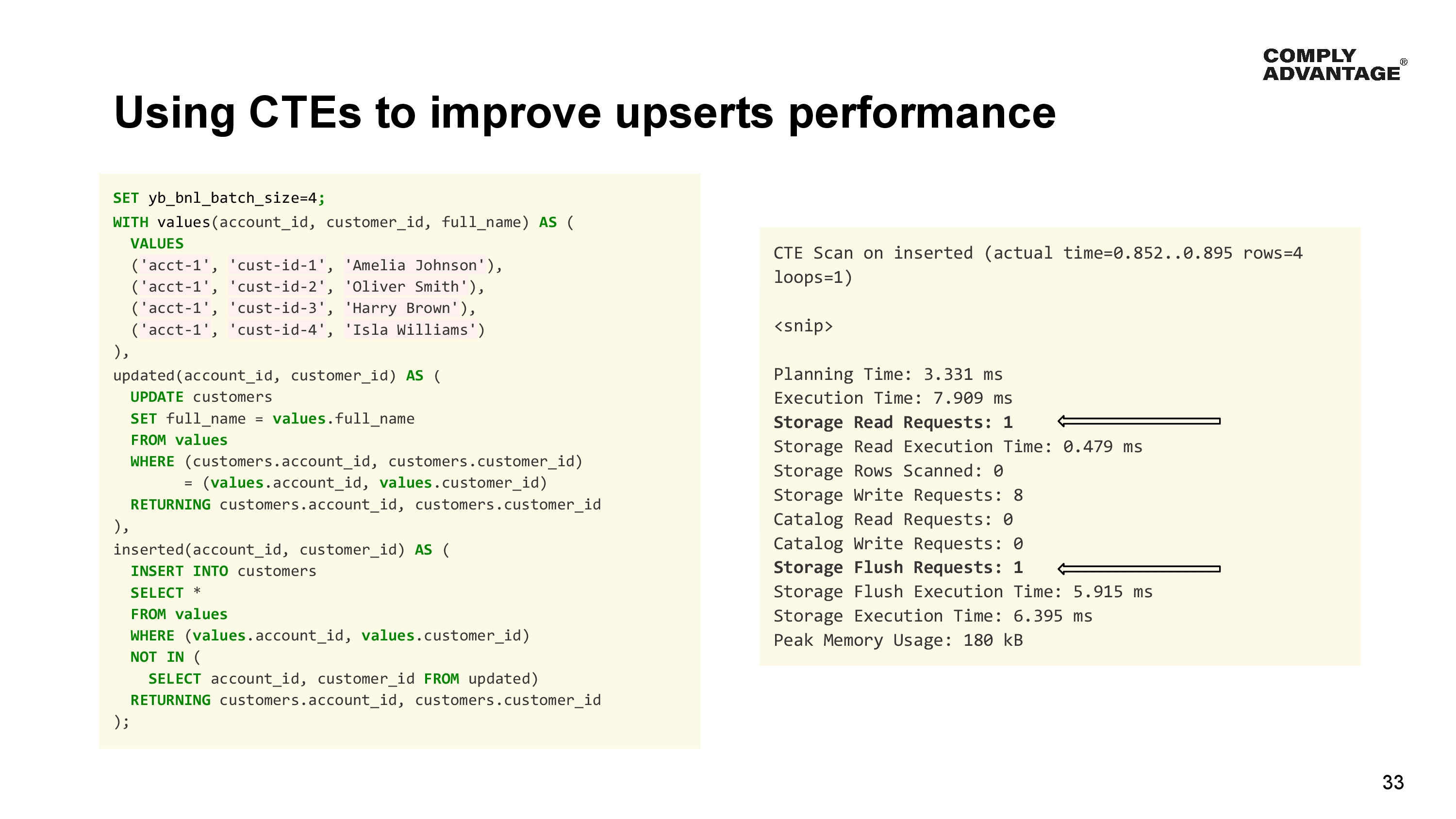 Using CTEs to improve upserts performance

An Upsert Query using CTEs and a query plan.

SET yb_bnl_batch_size=4;
WITH values(account_id, customer_id, full_name) AS (
  VALUES
  ('acct-1', 'cust-id-1', 'Amelia Johnson'),
  ('acct-1', 'cust-id-2', 'Oliver Smith'),
  ('acct-1', 'cust-id-3', 'Harry Brown'),
  ('acct-1', 'cust-id-4', 'Isla Williams')
),
updated(account_id, customer_id) AS (
  UPDATE customers
  SET full_name = values.full_name
  FROM values 
  WHERE (customers.account_id, customers.customer_id)
        = (values.account_id, values.customer_id)
  RETURNING customers.account_id, customers.customer_id
),
inserted(account_id, customer_id) AS (
  INSERT INTO customers
  SELECT * 
  FROM values
  WHERE (values.account_id, values.customer_id) 
  NOT IN ( 
    SELECT account_id, customer_id FROM updated)
  RETURNING customers.account_id, customers.customer_id
);

The query plan:

CTE Scan on inserted (actual time=0.852..0.895 rows=4 loops=1)
  
<snip>

Planning Time: 3.331 ms
Execution Time: 7.909 ms
Storage Read Requests: 1
Storage Read Execution Time: 0.479 ms
Storage Rows Scanned: 0
Storage Write Requests: 8
Catalog Read Requests: 0
Catalog Write Requests: 0
Storage Flush Requests: 1
Storage Flush Execution Time: 5.915 ms
Storage Execution Time: 6.395 ms
Peak Memory Usage: 180 kB



