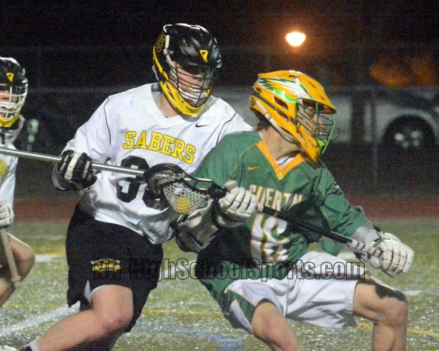 Depth too much as Bishop Guertin boys lacrosse wears down Souhegan