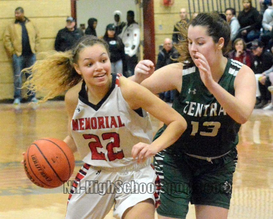 Bracketology: Division I Girls Basketball (Feb. 15)