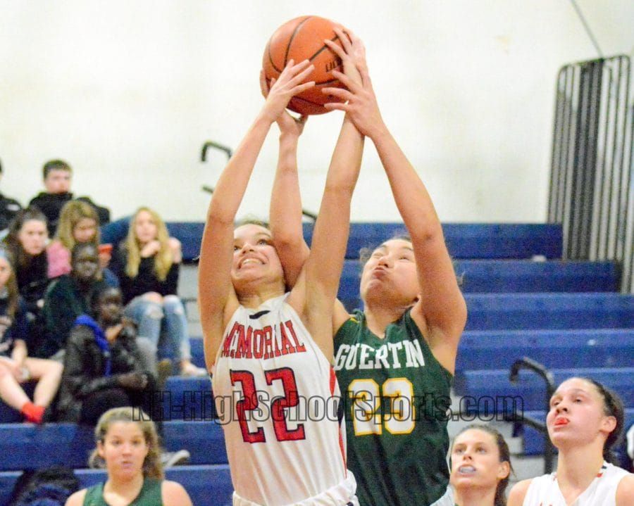Bishop Guertin girls basketball hangs on to hand Manchester Memorial first loss