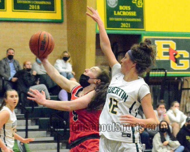 Bishop Guertin girls basketball hangs on to beat Central Catholic (video)