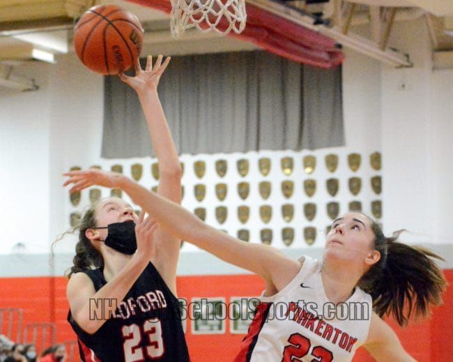 Girls Basketball 2022 Playoff Pairings and Results (Updated March 7)