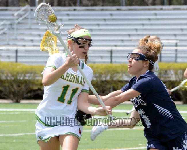 Bishop Guertin girls lacrosse narrowly takes the top spot in the NHHSSports Preseason Coaches Poll