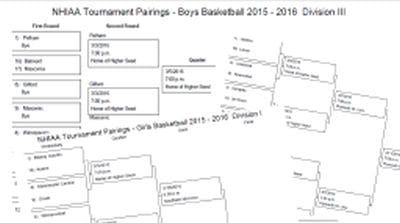 NHIAA implements '70-percent rule' for postseason tournaments