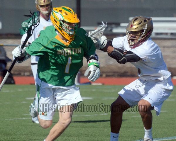 Bishop Guertin boys lacrosse hangs on for win over Boston College High