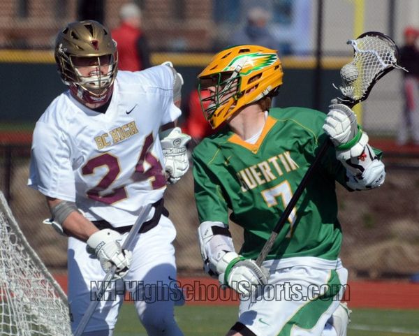 Bishop Guertin, Pinkerton keep top spots in final regular season NHHSSports Boys Lacrosse Coaches Poll