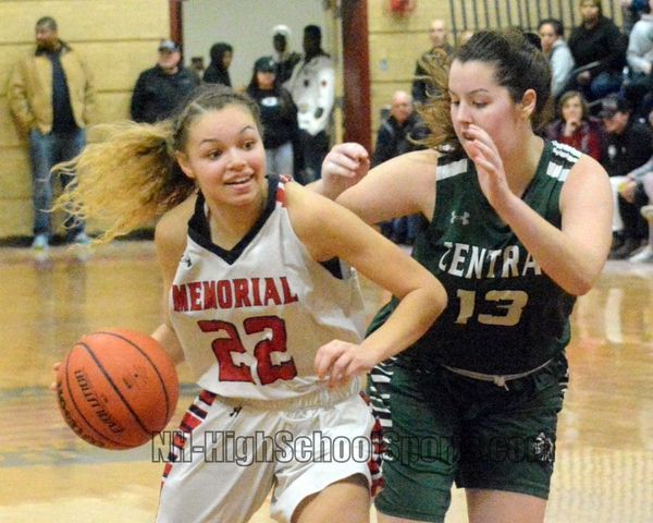 Bracketology: Division I Girls Basketball (Feb. 15)