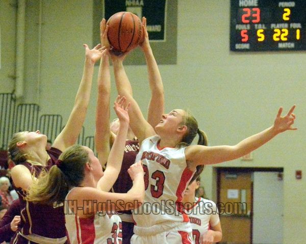 Bracketology: Division I and II Girls Basketball (Feb. 20)