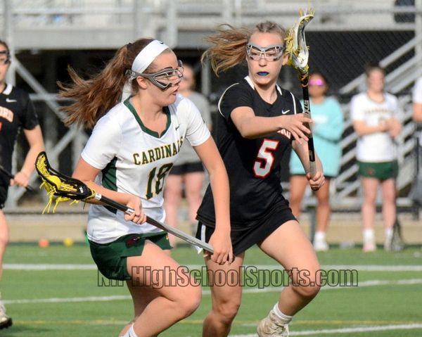 Playoff Picture: Girls Lacrosse (May 13)