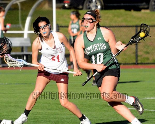Division III Girls Lacrosse All-State teams