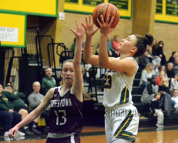 The Season (2020): Bishop Guertin Girls Basketball, Episode 11