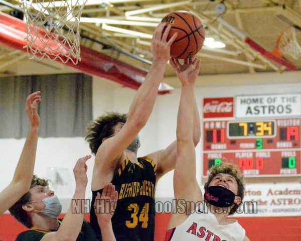 NHIAA releases details, brackets for boys basketball open tournament (Updated March 16)