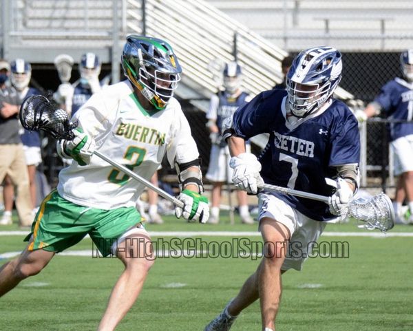 Bishop Guertin boys lacrosse pulls away in second half of win over Exeter (video)