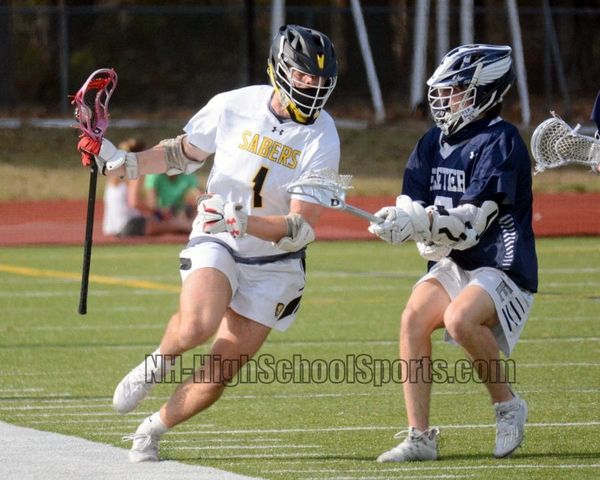 New Hampshire Boys Lacrosse All-Americans