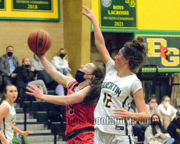 Bishop Guertin girls basketball hangs on to beat Central Catholic (video)