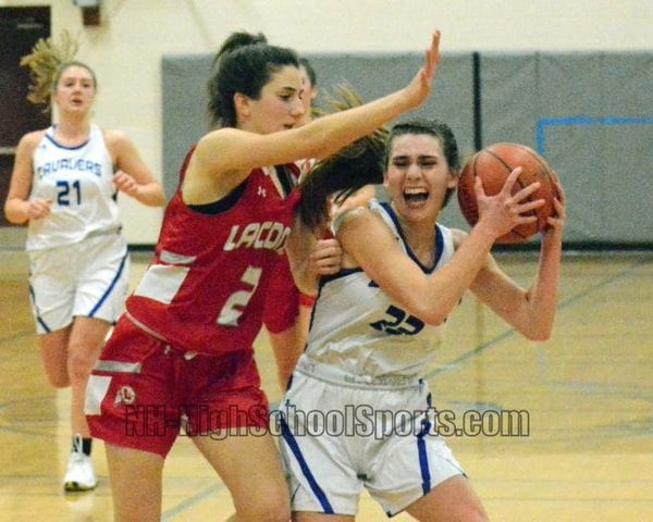 Laconia girls basketball holds off Hollis Brookline for win (video)