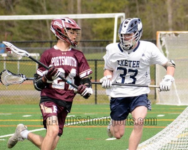 Top Five Boys Lacrosse Games in 2022