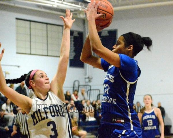 Playoff Picture: Division II Girls Basketball (Updated Feb. 23)
