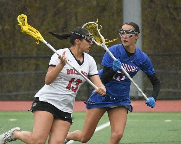 A way-too-early look at the 2027 girls lacrosse season