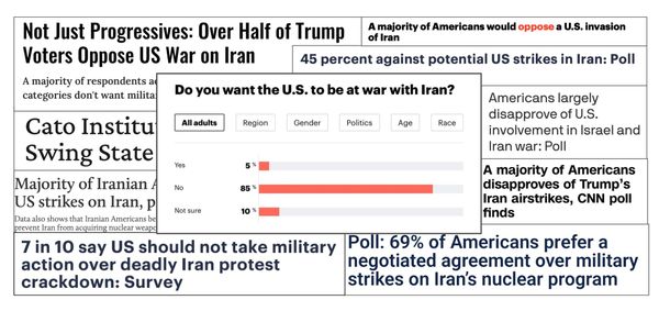 Here Are 38 Polls Showing Americans DO NOT Want War With Iran