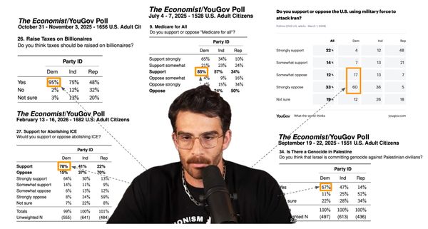 Democrat Voters Agree With Hasan Piker More Than The Party Itself