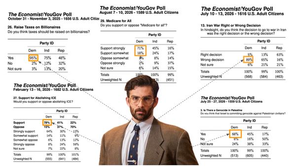Democrat Voters Agree With Hasan Piker More Than The Party Itself
