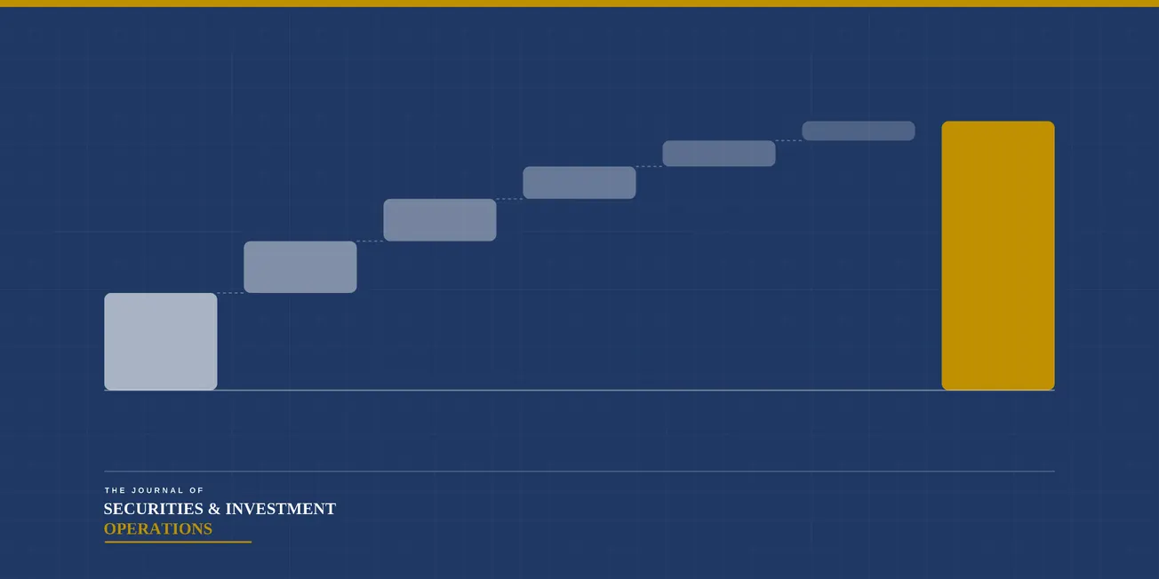 Operational Alpha: The Basis Points Hiding in the Back Office