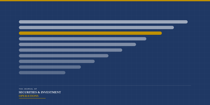 Top 10 Trends in Securities Finance, 2026