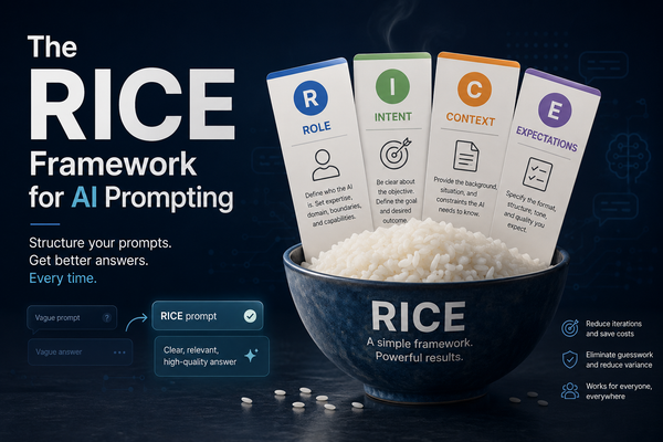 The RICE Framework for AI Prompting