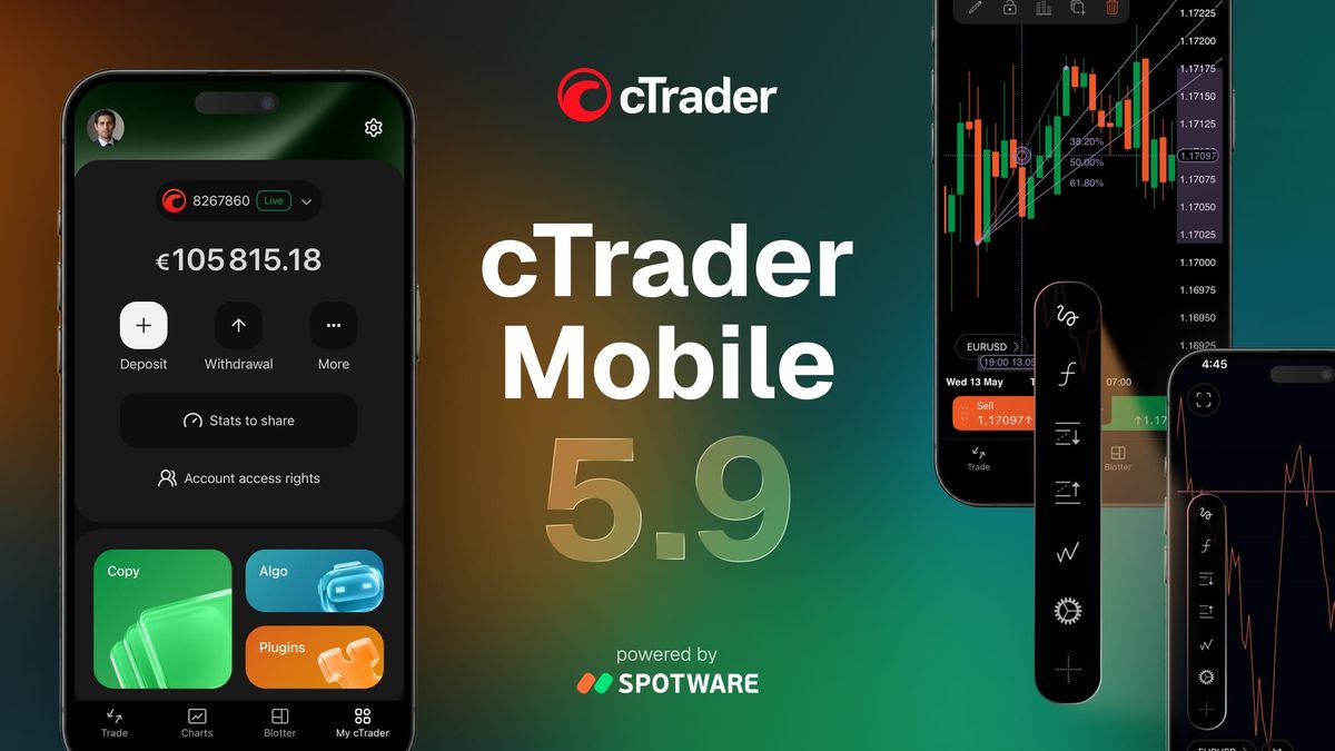 cTrader Mobile 5.9: Instant chart access, clearer charts and My cTrader