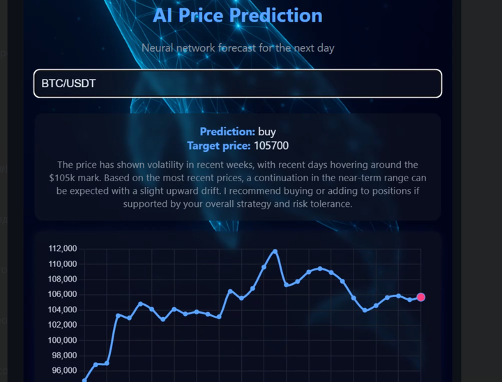 🔮AI-Powered Price Prediction — WebView plugin Demo