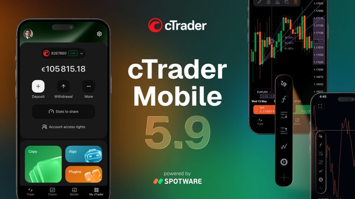 cTrader Mobile 5.9: Instant chart access, clearer charts and My cTrader
