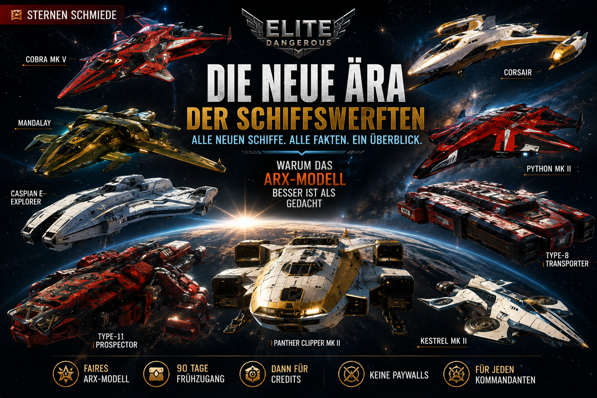 Die neue Ära der Schiffswerften: Wie Frontier das fairste Monetarisierungsmodell in Elite Dangerous geschaffen hat