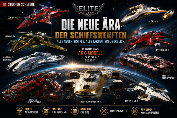 Die neue Ära der Schiffswerften: Wie Frontier das fairste Monetarisierungsmodell in Elite Dangerous geschaffen hat