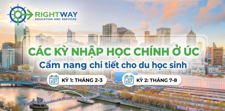 Các kỳ nhập học chính ở Úc: Cẩm nang chi tiết cho du học sinh