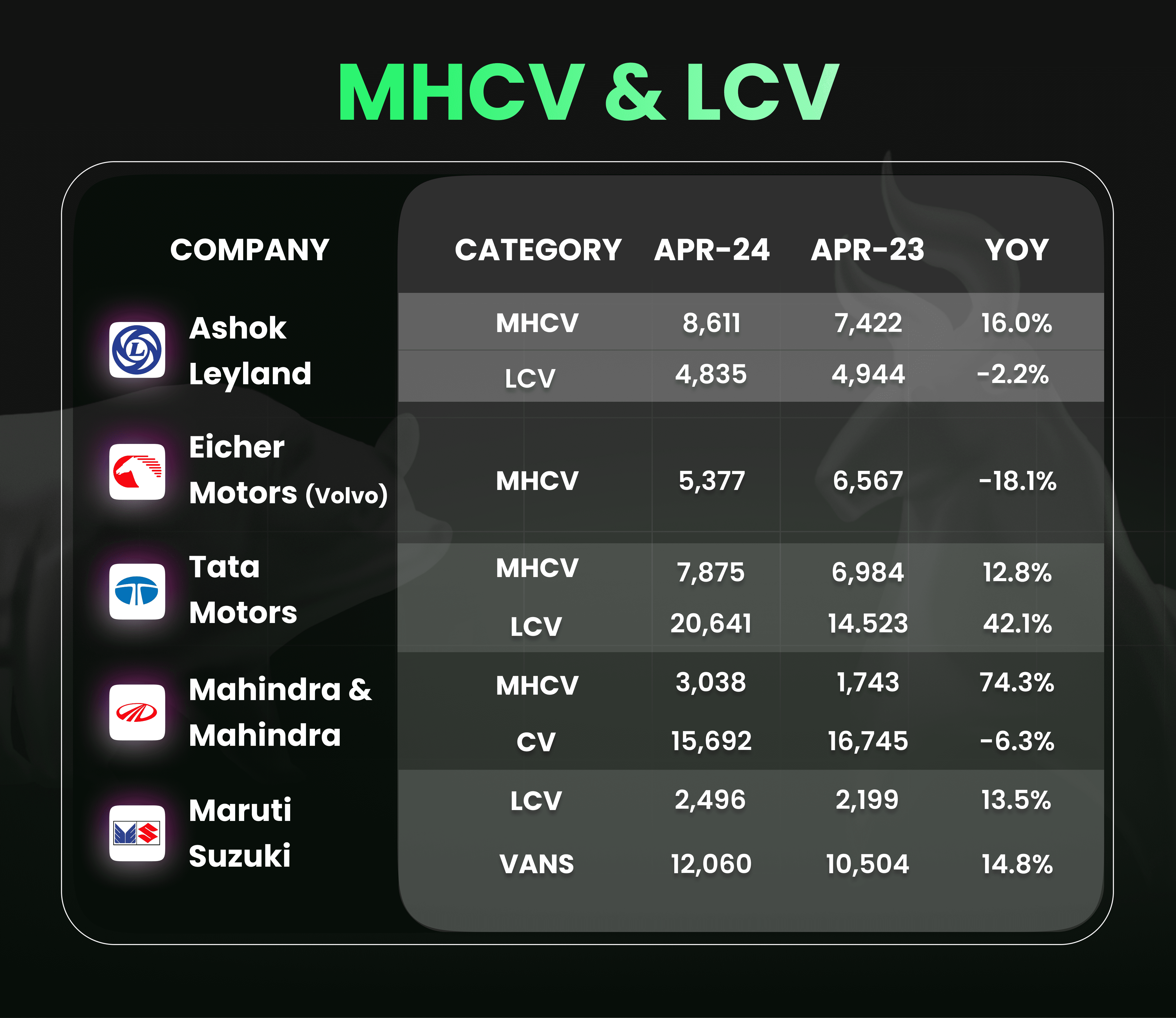 Source: MoneyControl