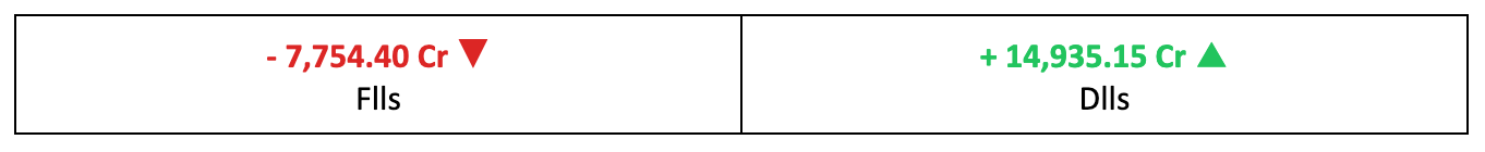 Other Key Data